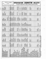 Zenith Carb Specifications 191.jpg